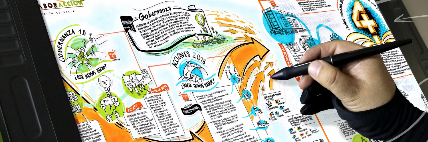 Marcelo Alvarez Visual Thinking banner