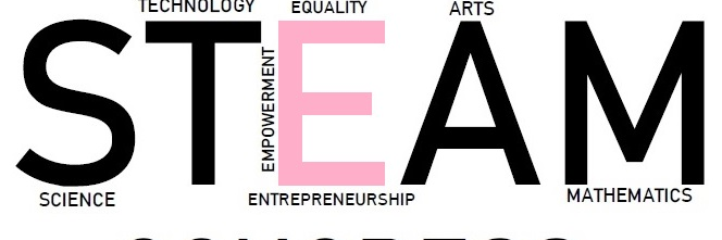 The Project Fibonacci® Foundation banner