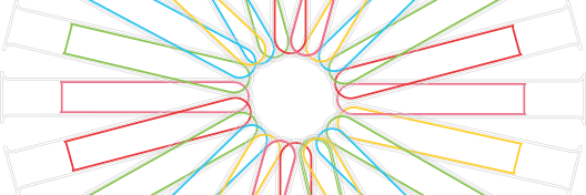 LANCET LAB UG LTD banner