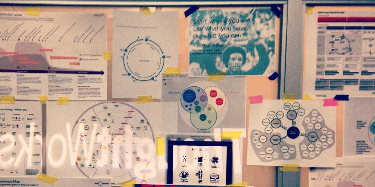 ServiceDesignNY's profile banner image