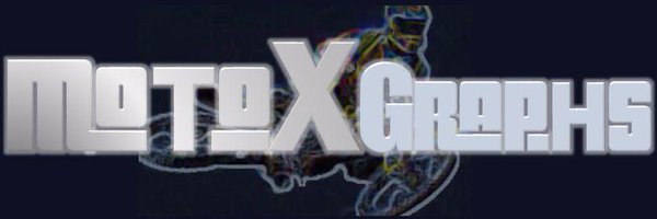 MotoXGraphs Profile Banner