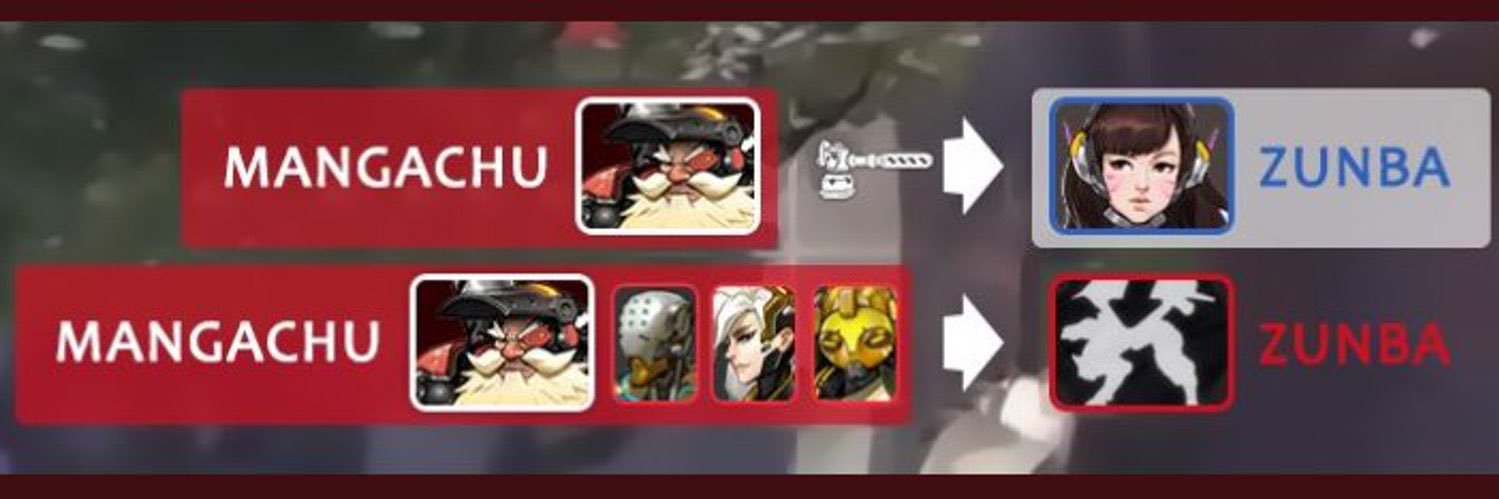 sleepy2w's profile banner image