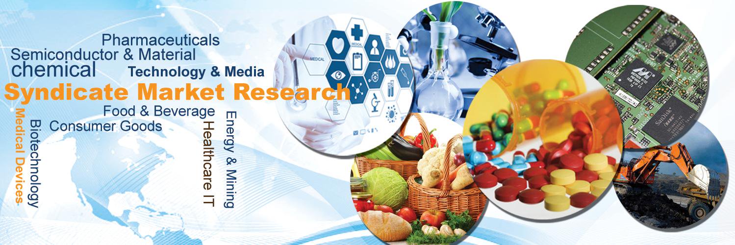 Syndicate Market Research (@Syndicate_SMR) / Posts / X