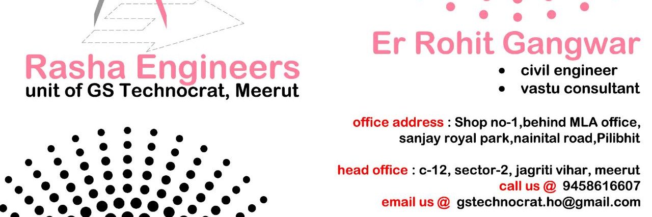 K_ROHIT_RAMAN's profile banner image