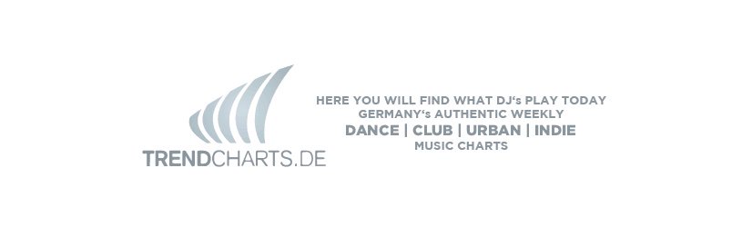Trendcharts's profile banner image