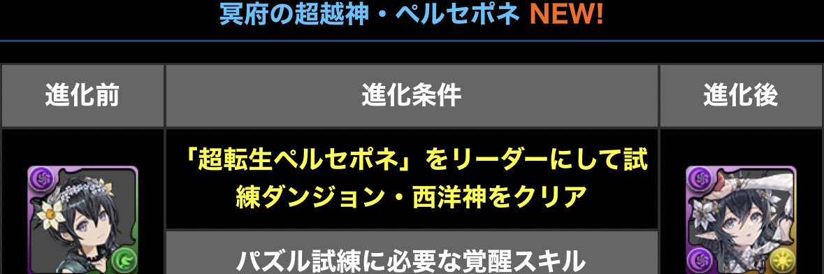 (超)覚醒ぴぃ banner