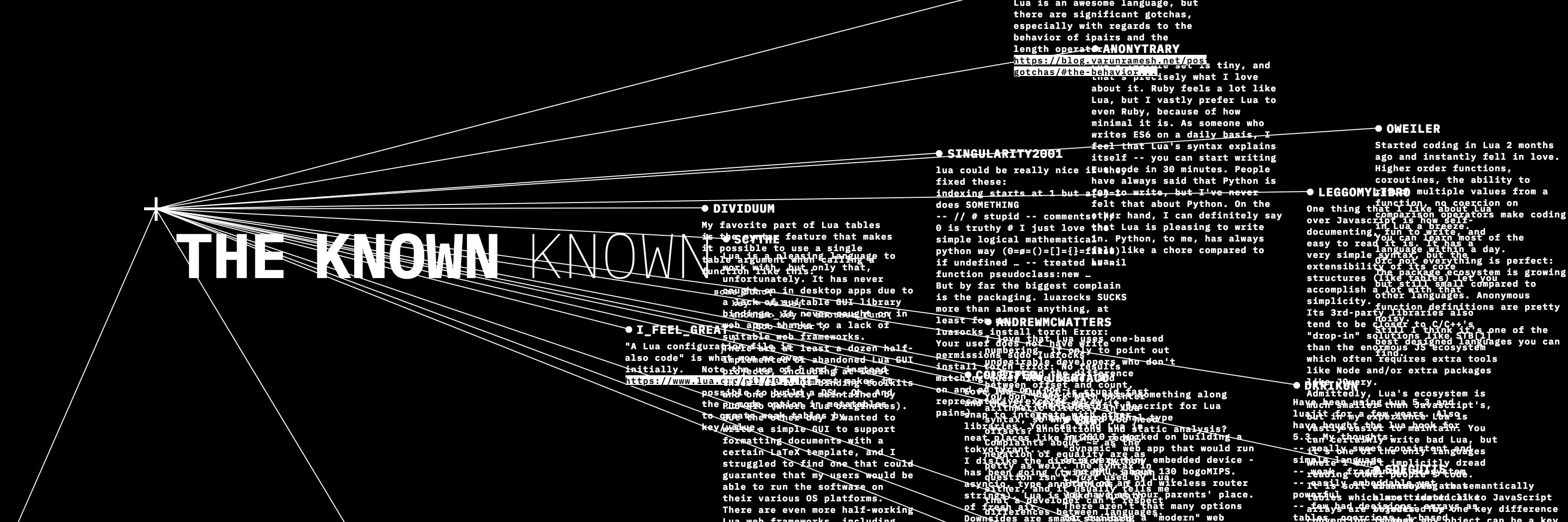 Fabian Dinklage banner