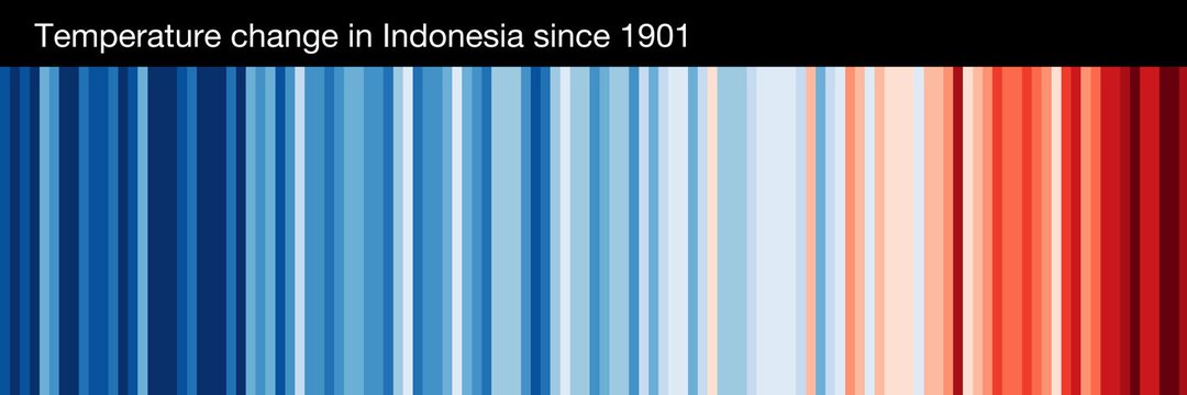 Kanmuri-Washi banner