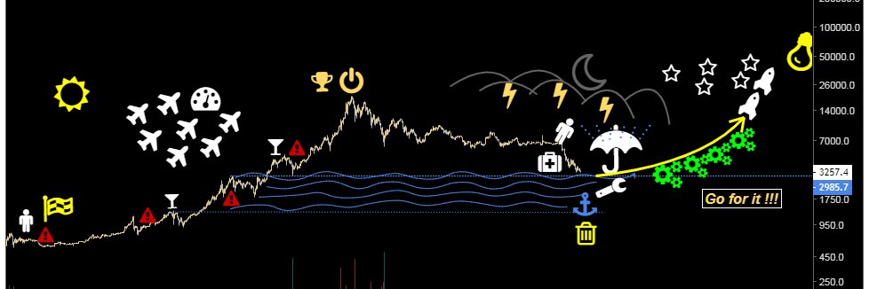 Crypto_touche's profile banner image