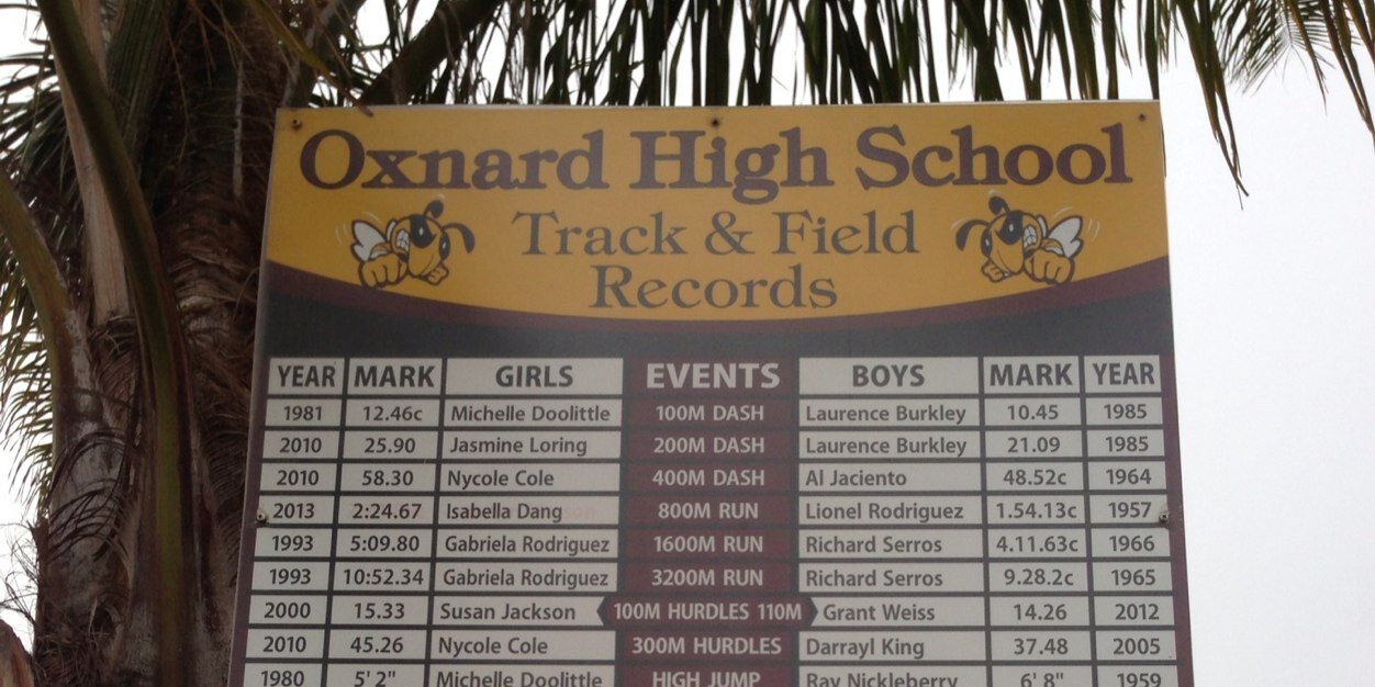 Oxnard Track banner