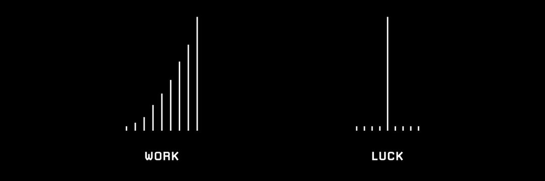 HabibiLearn's profile banner image