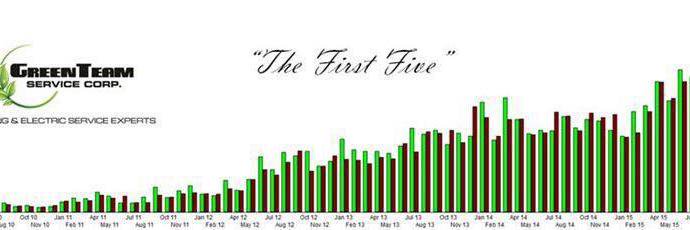 JTerry71819205's profile banner image
