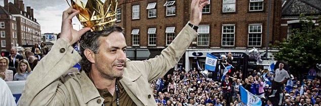 FACTOS banner