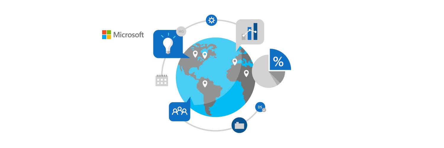 Microsoft 365 Status's banner