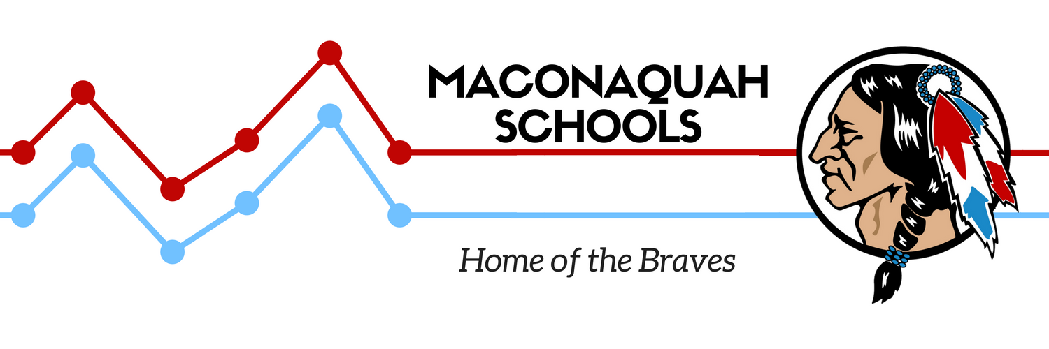 Maconaquah Schools on Twitter "Scenes from Mac Middle's Career Day on
