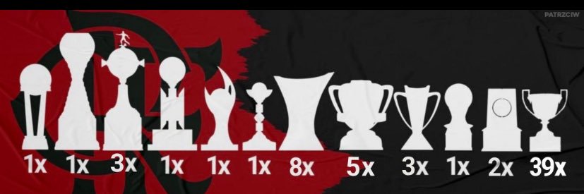 WerllenBarcelos's profile banner image