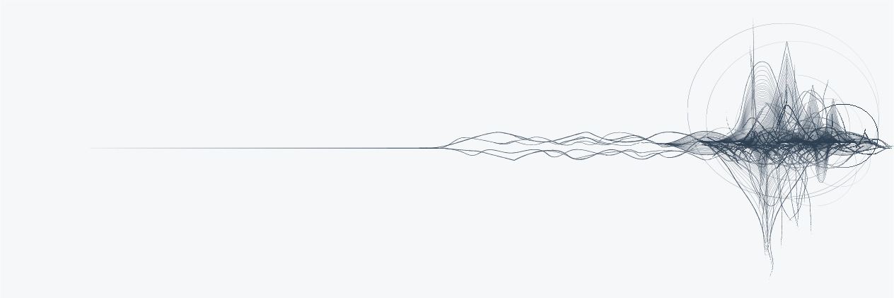 SoundScoop's profile banner image