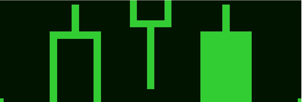 FXSharm's profile banner image
