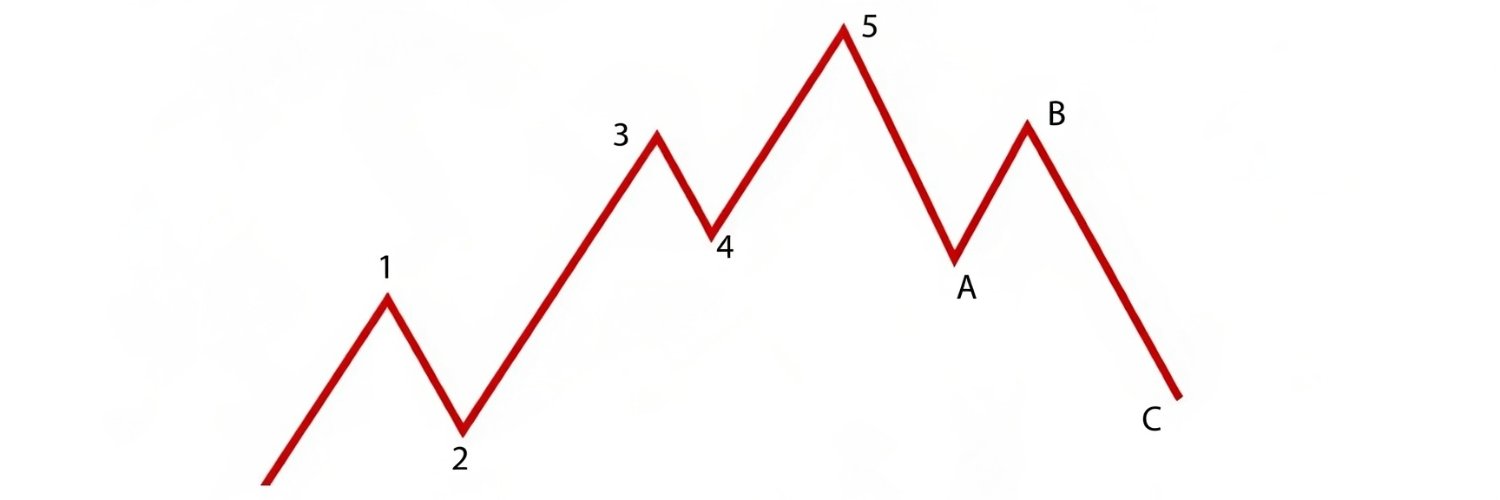 JL@Stock market banner