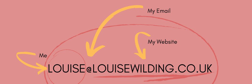 louwilding's profile banner image