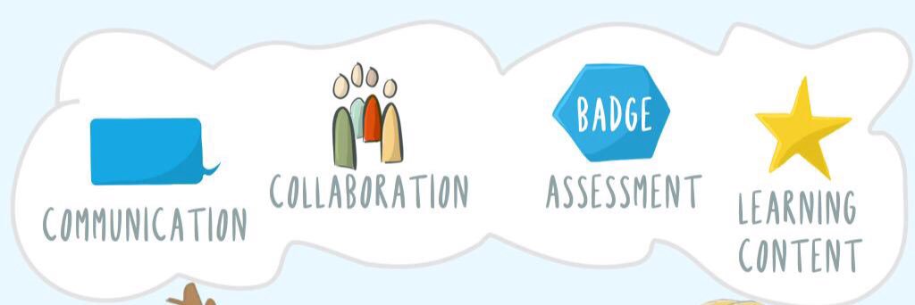learningwheel's profile banner image