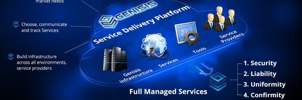 genarraynetwork's profile banner image