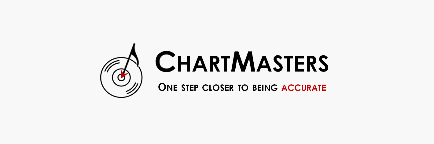 ChartMasters.org banner