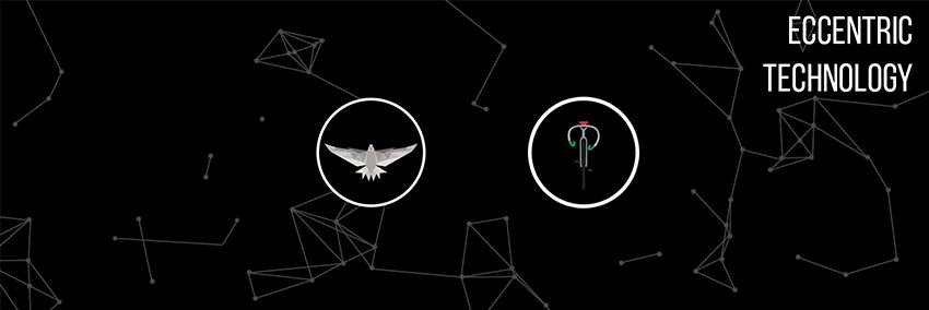 FortyTwoLabs's profile banner image