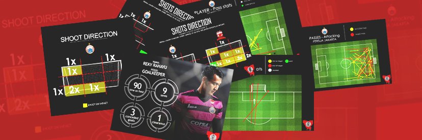 Persija_stats's profile banner image