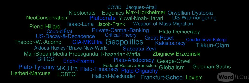 GeopoliticalNew's profile banner image