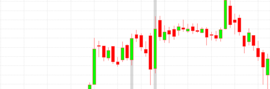 Catalyst Trader banner