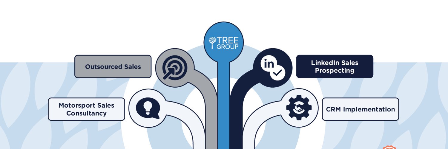 The Tree Group banner