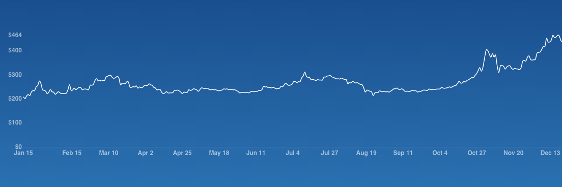 CryptoPolicy's profile banner image