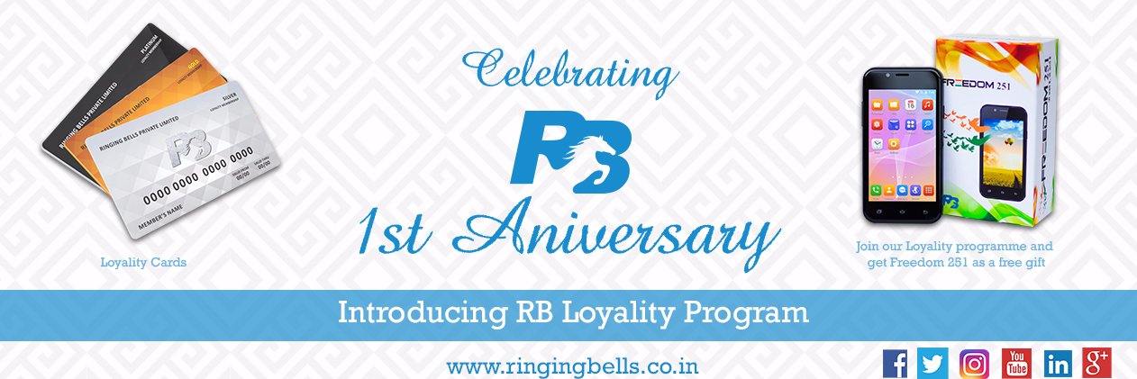 RingingB's profile banner image