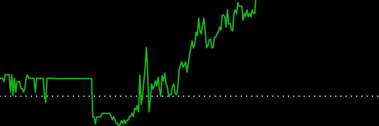 Avery Helm 🏝 banner