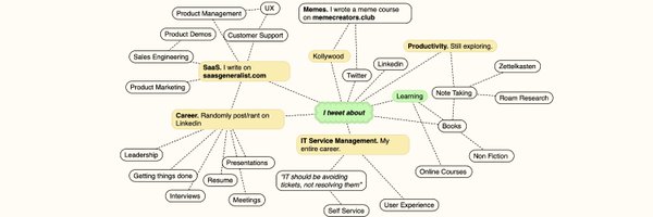 yenceesanjeev Profile Banner