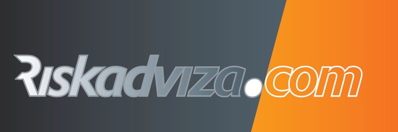 RiskChampion's profile banner image