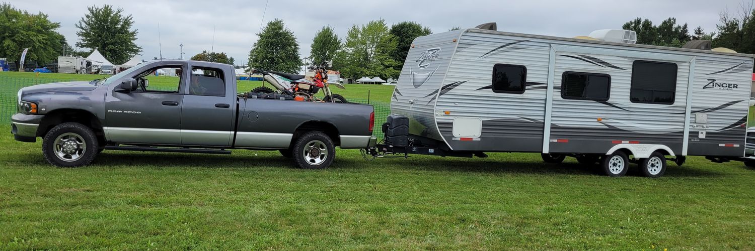 MotoRiderRandy's profile banner image
