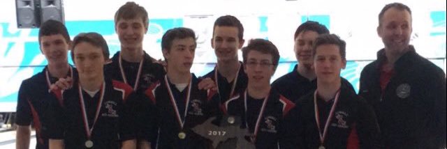 Lowellbowling's profile banner image