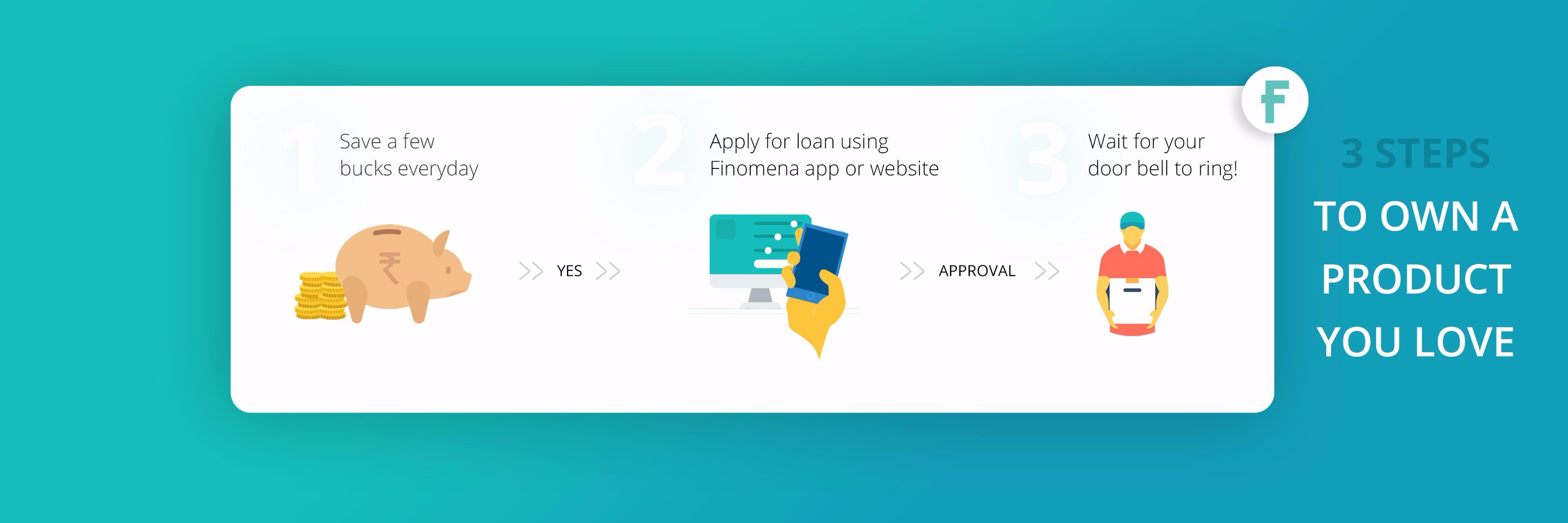 Finomena banner