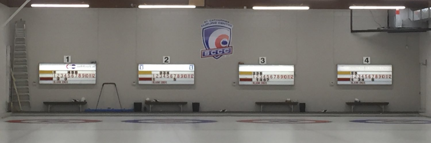 SCCC_Curl's profile banner image
