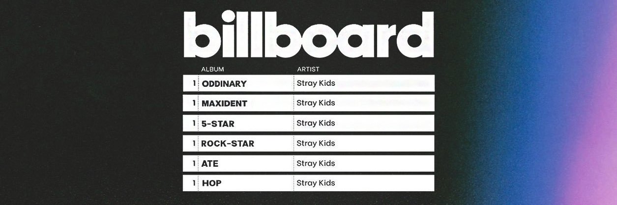 modest_stay's profile banner image