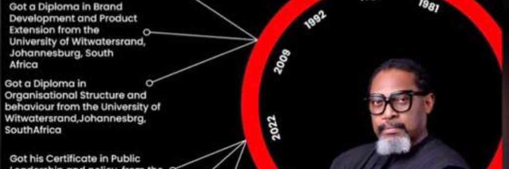 charlesOTudor's profile banner image