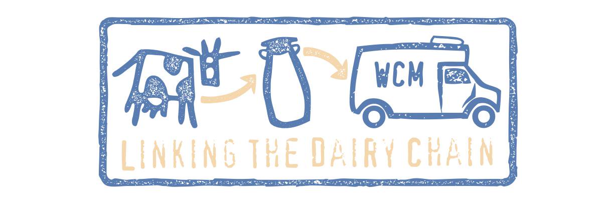 WCMilk's profile banner image