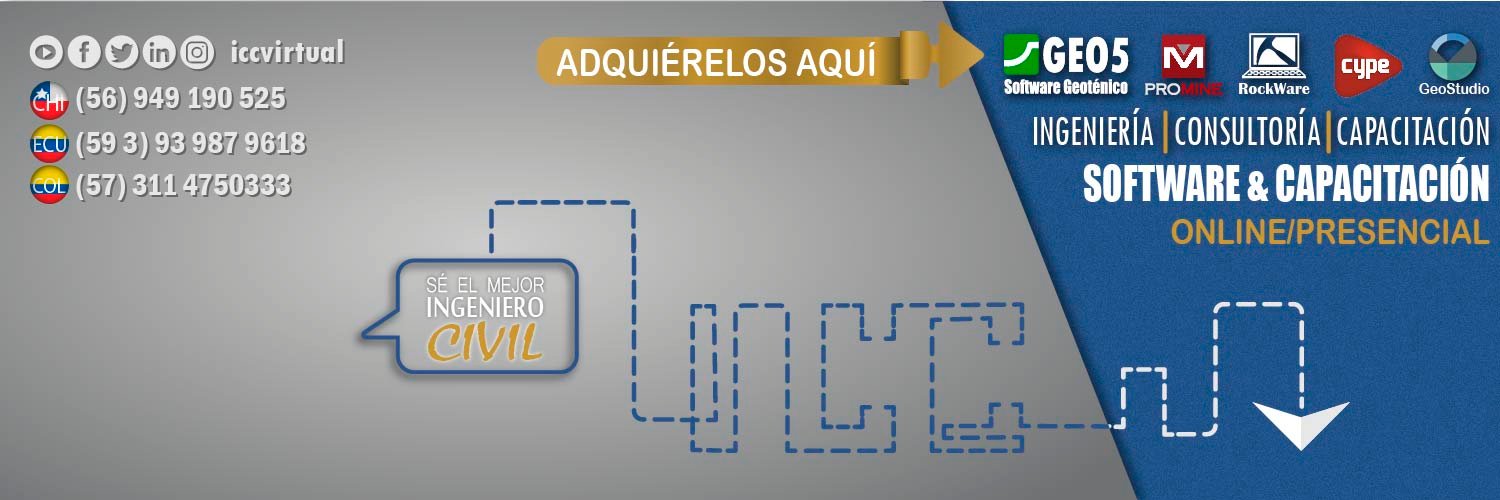 IccChile's profile banner image