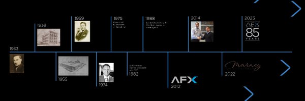 AFX_Inc Profile Banner