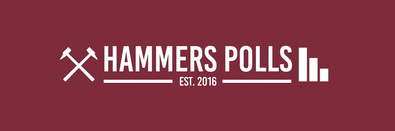 HammersPolls's profile banner image