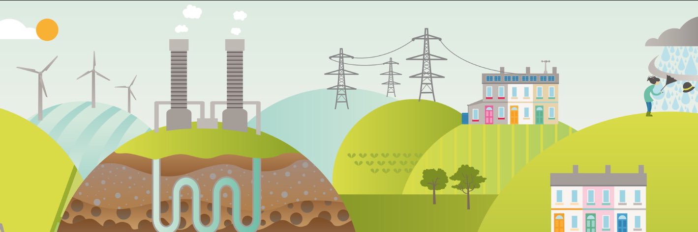 Durham Energy Institute banner