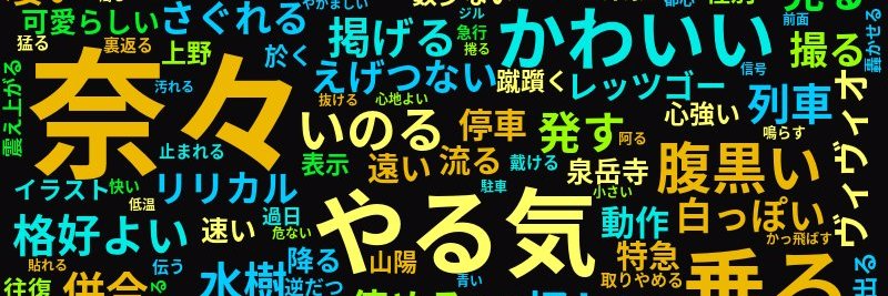 humiliationTM's profile banner image