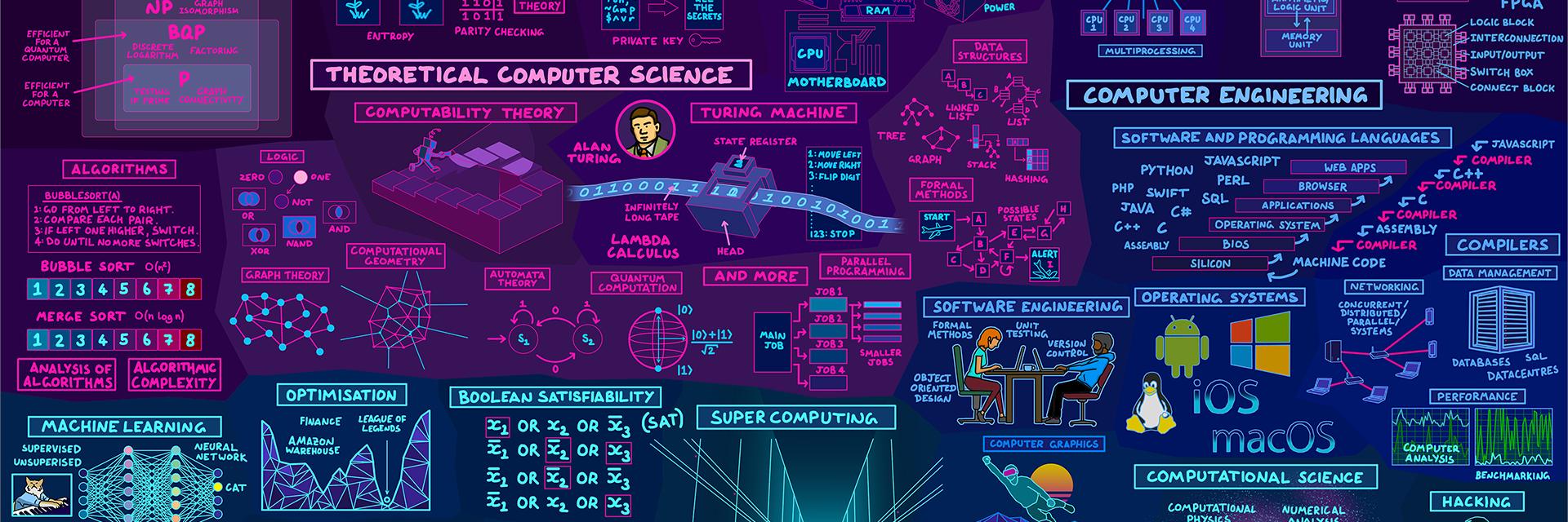 betbatesc's profile banner image